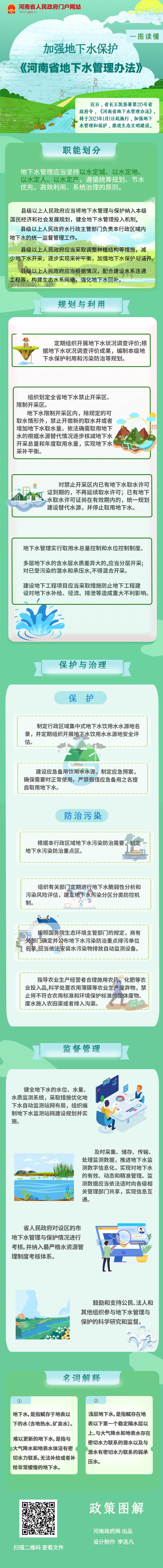 一图读懂《河南省地下水管理办法》.jpg