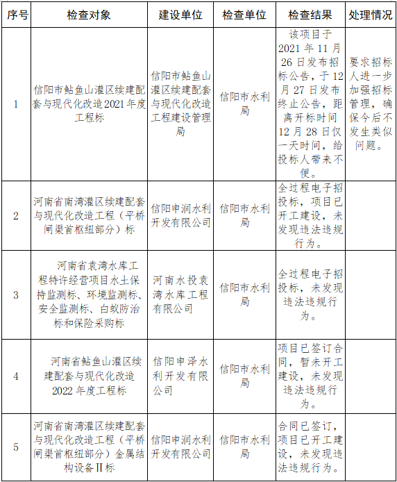 双随机一公开.png